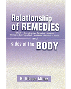 Relationship of Remedies